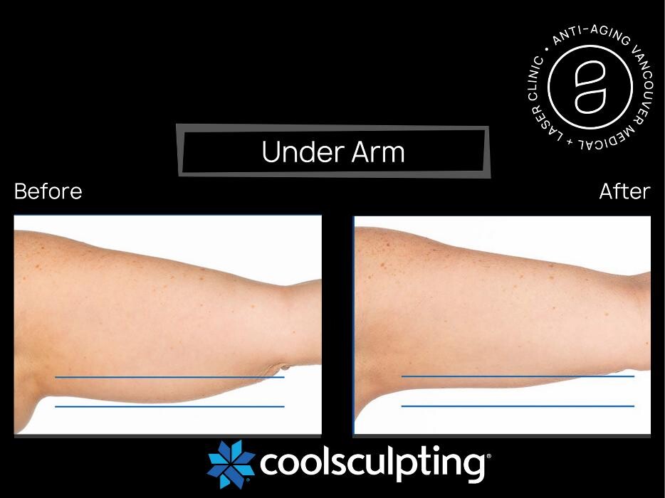 Images Anti Aging Medical and Laser Clinic