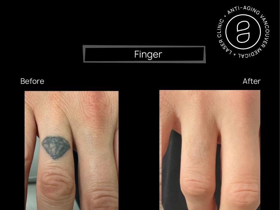 Images Anti Aging Medical and Laser Clinic