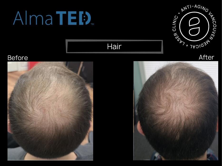 Images Anti Aging Medical and Laser Clinic