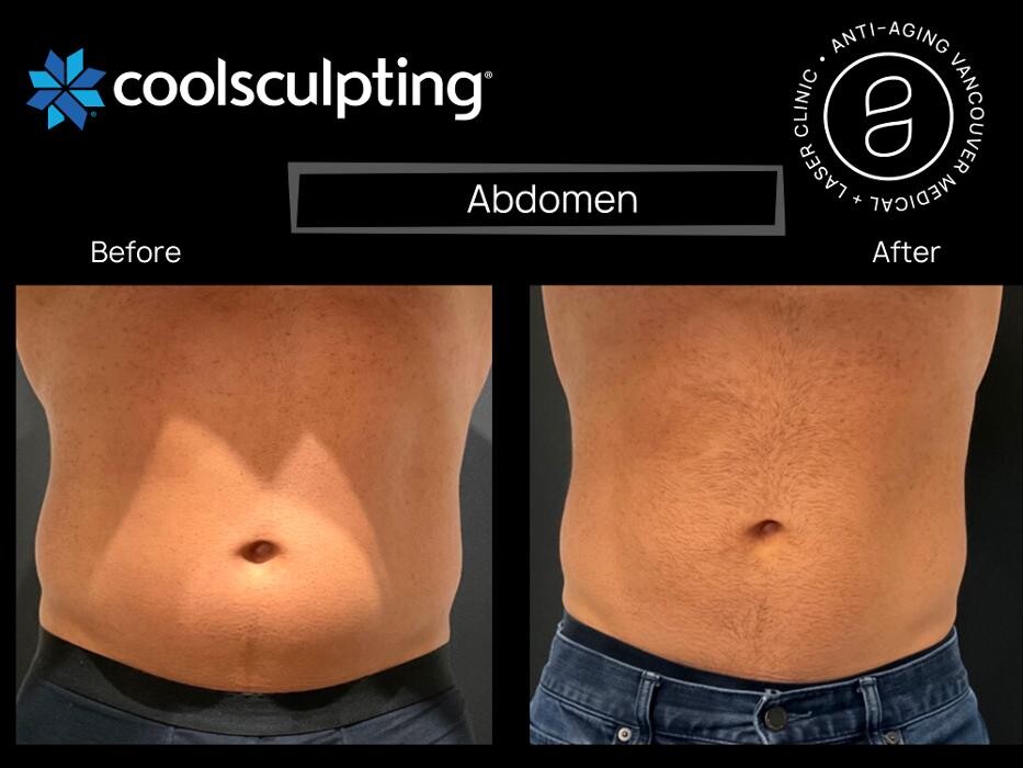 Images Anti Aging Medical and Laser Clinic