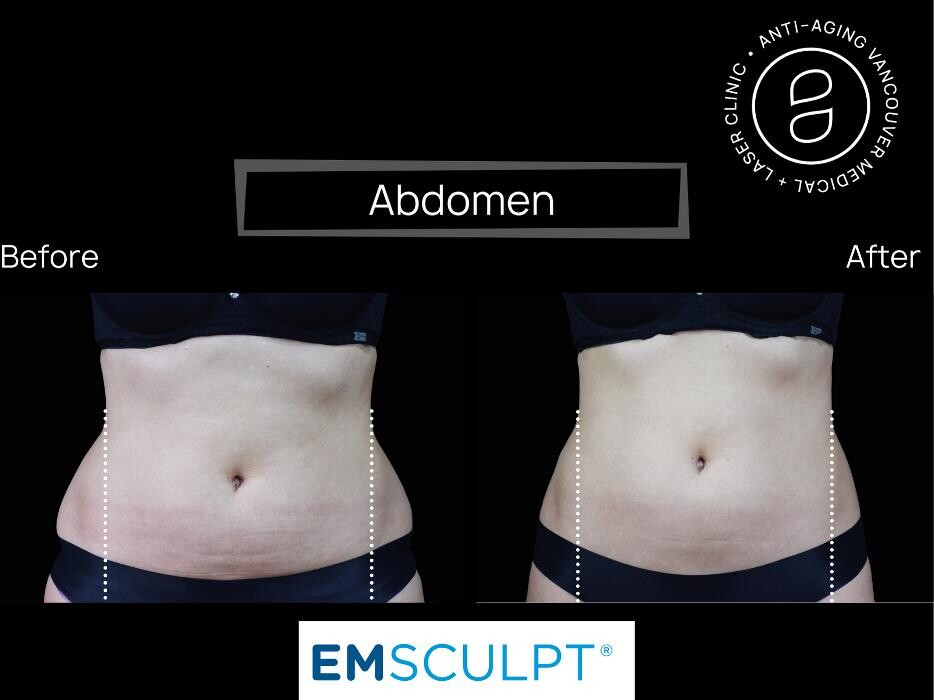 Images Anti Aging Medical and Laser Clinic