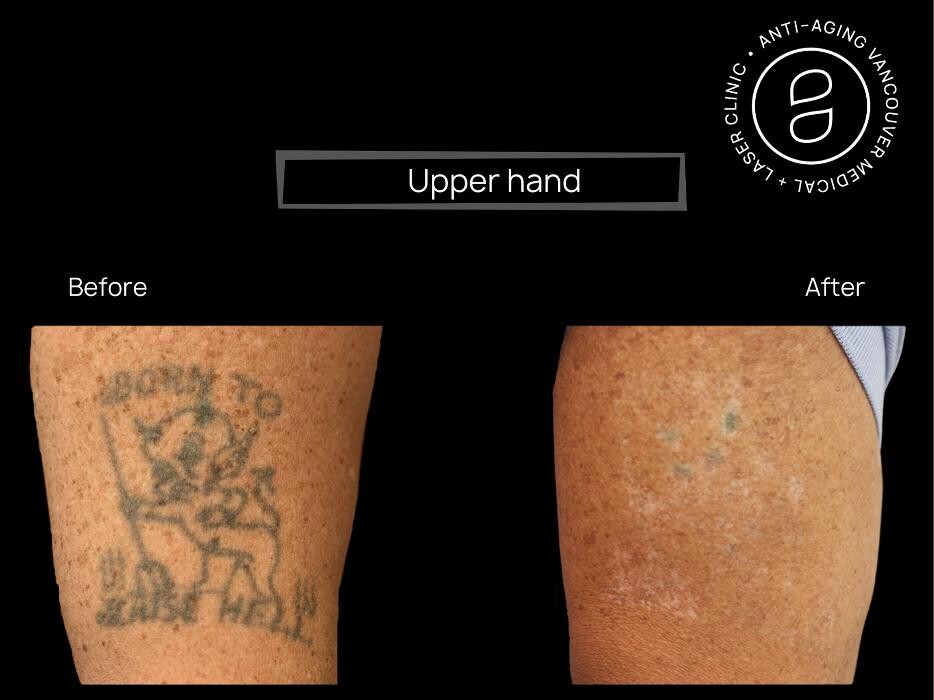Images Anti Aging Medical and Laser Clinic