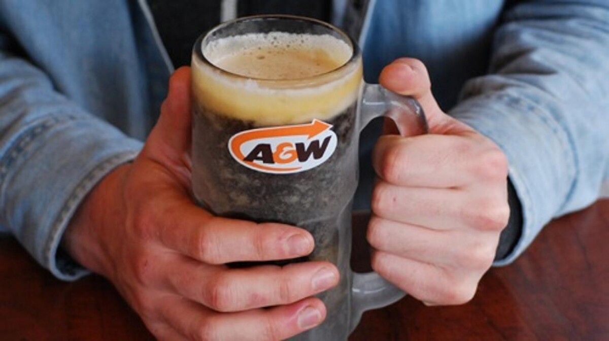 Images A&W Canada