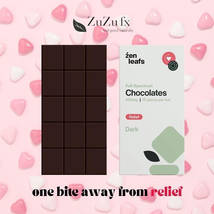Images ZuZu Fx