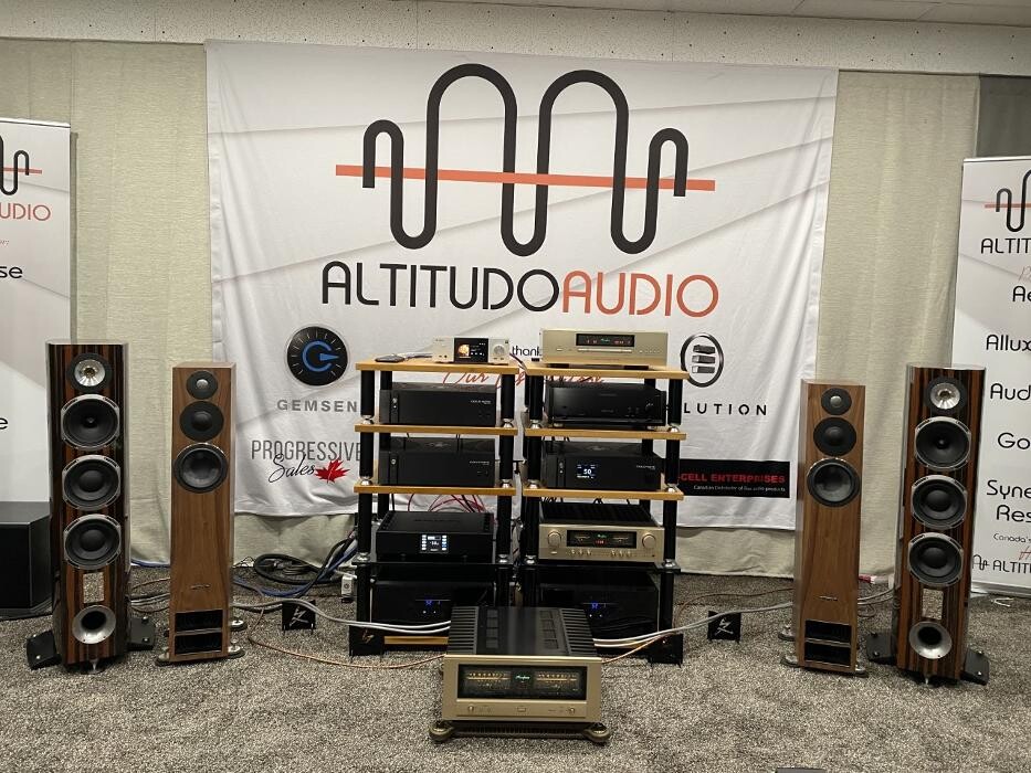 Images Altitudo Audio