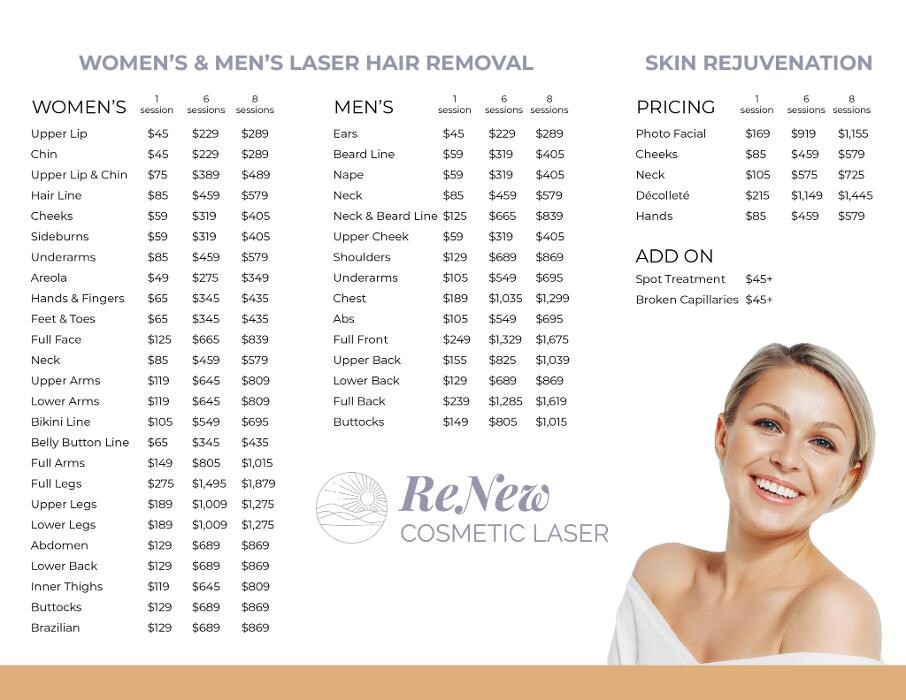 Images ReNew Cosmetic Laser