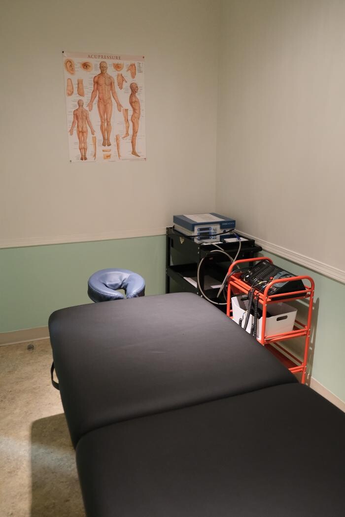 Images Total Rehabilitation and Sports Injuries Clinic (Nassau St N)