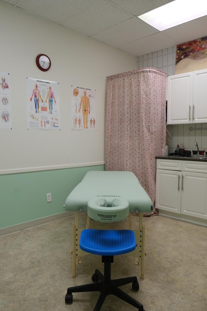 Images Total Rehabilitation and Sports Injuries Clinic (Nassau St N)