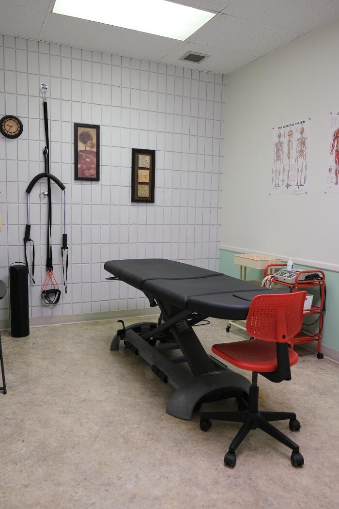 Images Total Rehabilitation and Sports Injuries Clinic (Nassau St N)