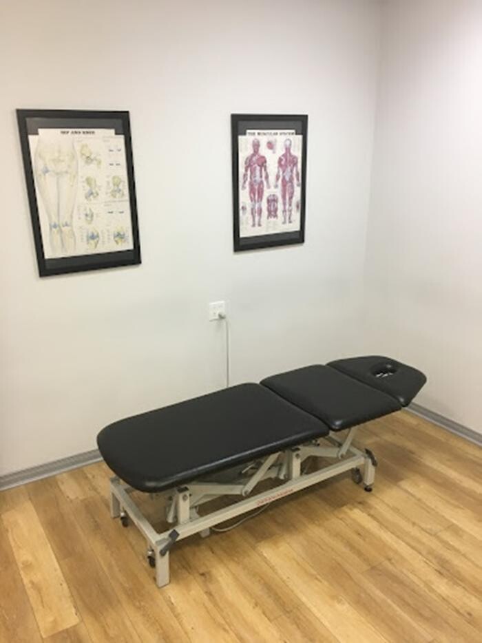 Images Modern Sports Physio & Wellness
