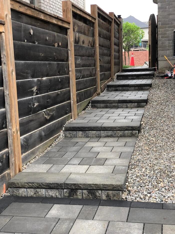 Images Premium Interlock