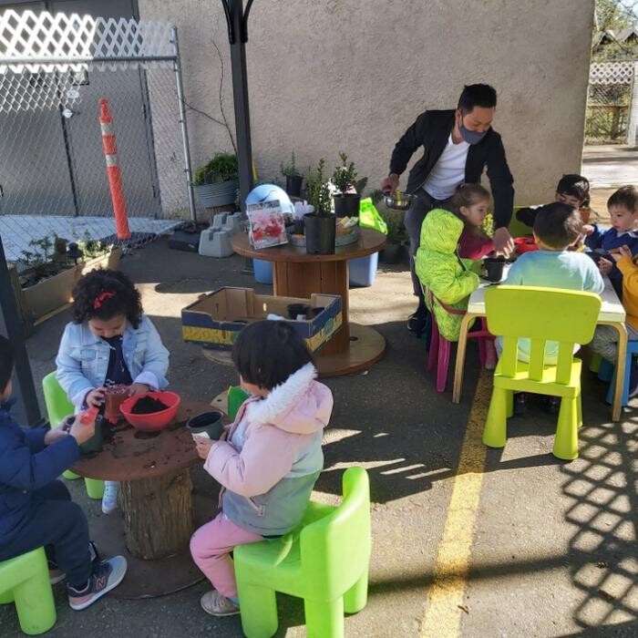 Images Cloudberries Day Care