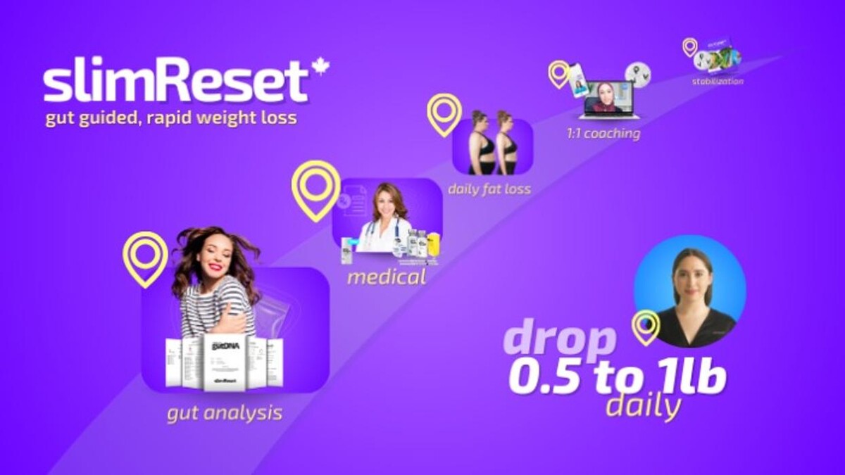 Images SlimReset Canada