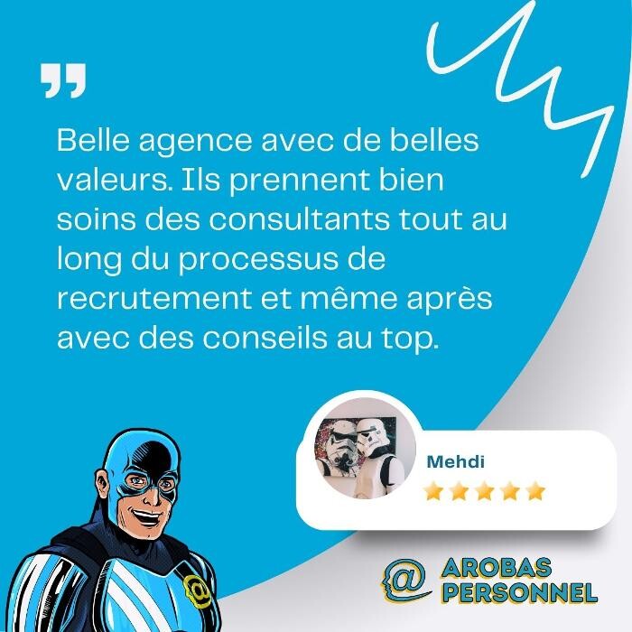Images Arobas Personnel Inc
