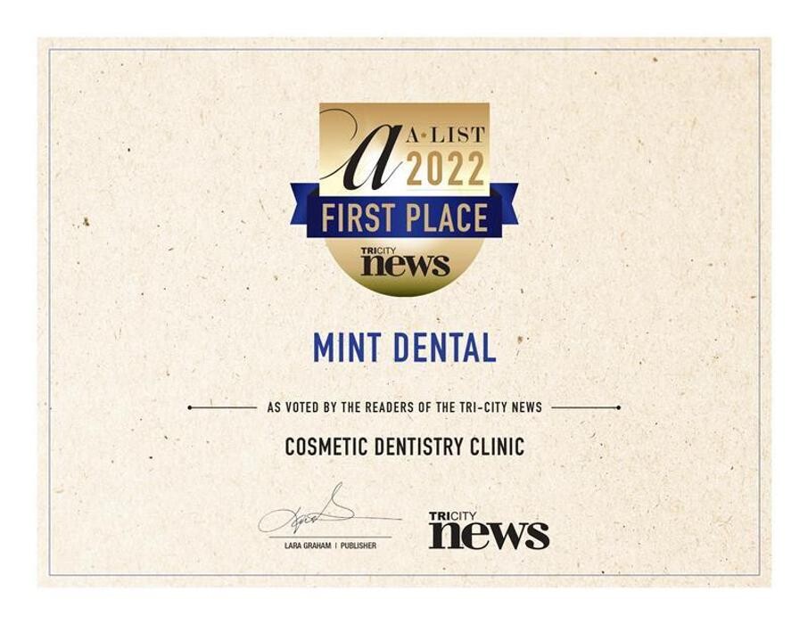 Images Mint Dental