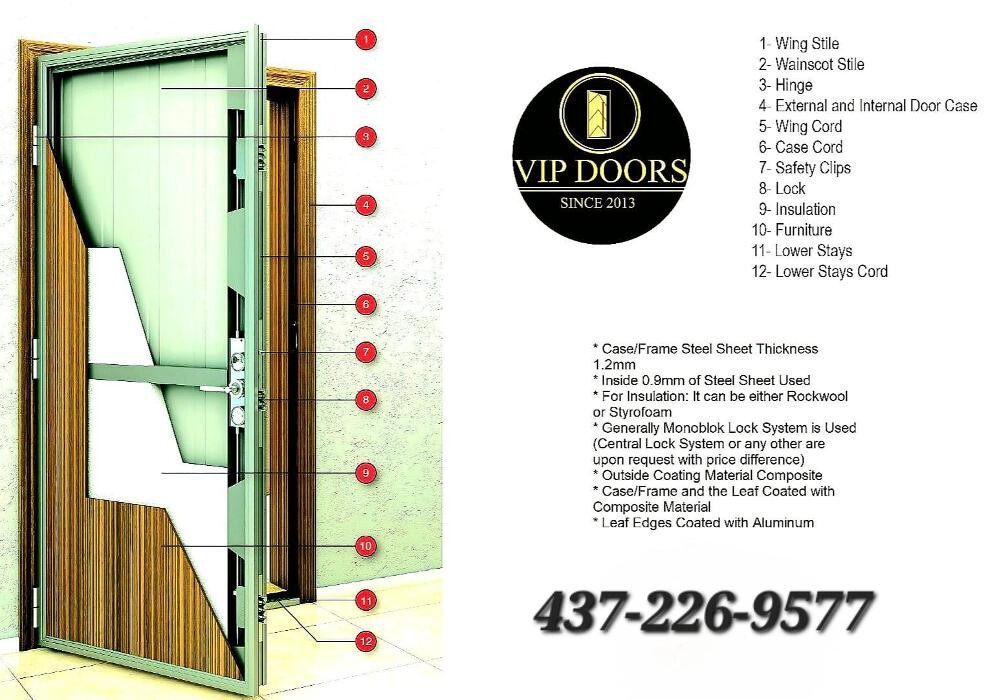 Images VIP Front Doors