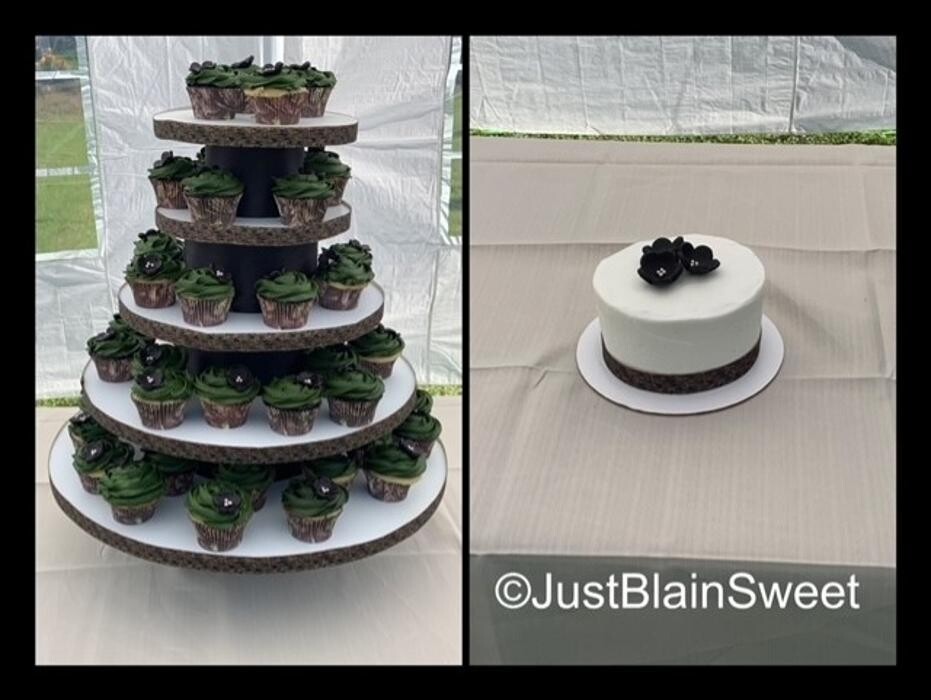 Images Just Blain Sweet