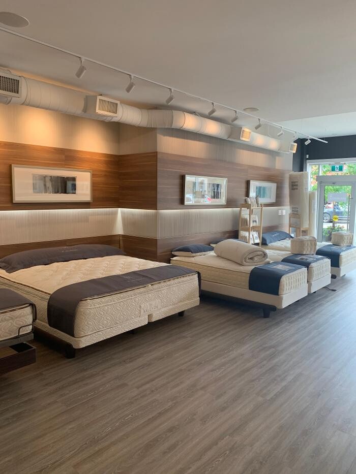 Images Naturepedic Organic Mattress Gallery Leaside