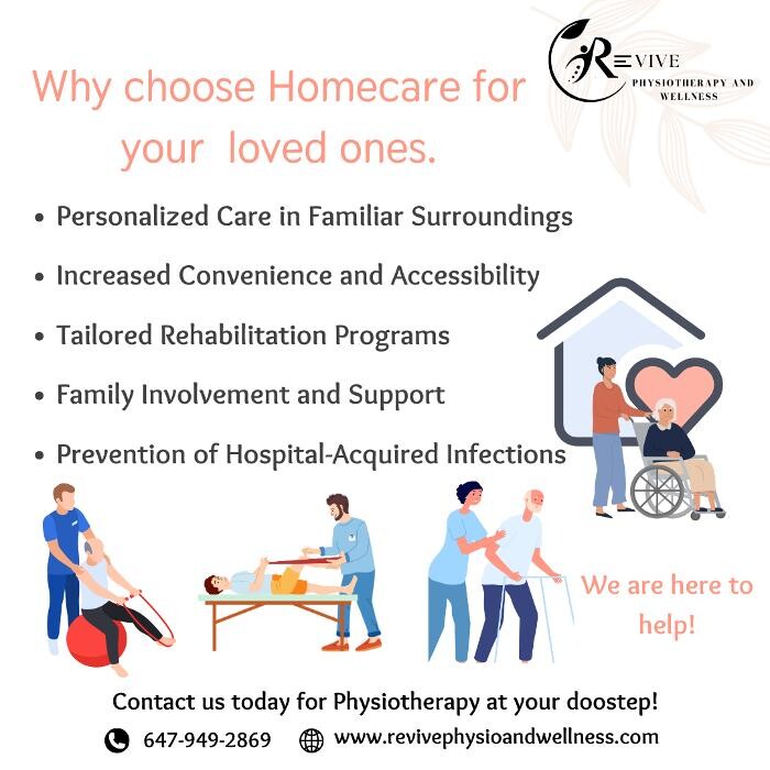 Images Revive Physiotherapy and Wellness