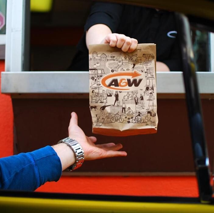 Images A&W Canada