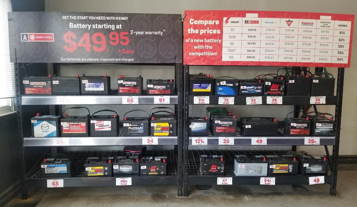 Images Kenny U Pull Cornwall