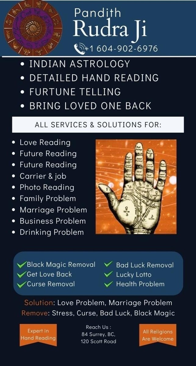 Images Astrologer Rudra Ji