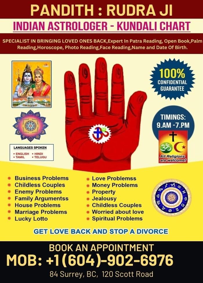 Images Astrologer Rudra Ji