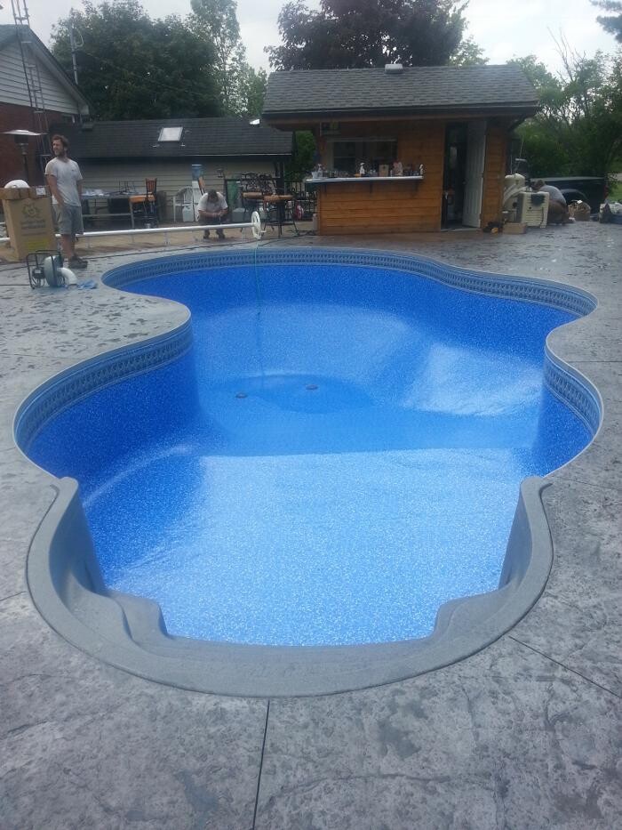 Images Creative Pools