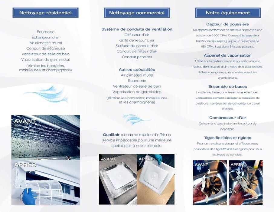 Images Ventilation Qualitair