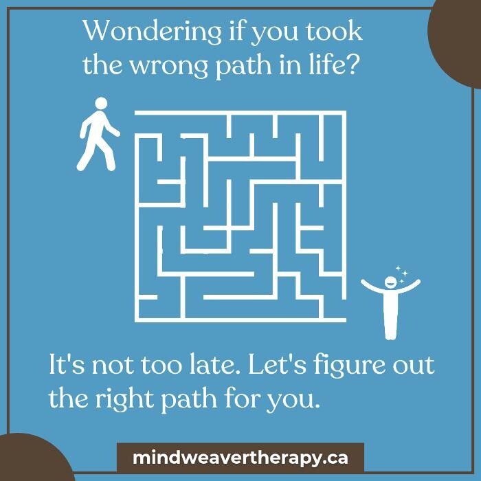 Images Mindweaver Therapy