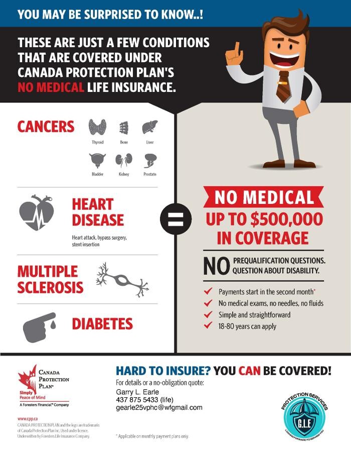 Images G.L.E Protection Services