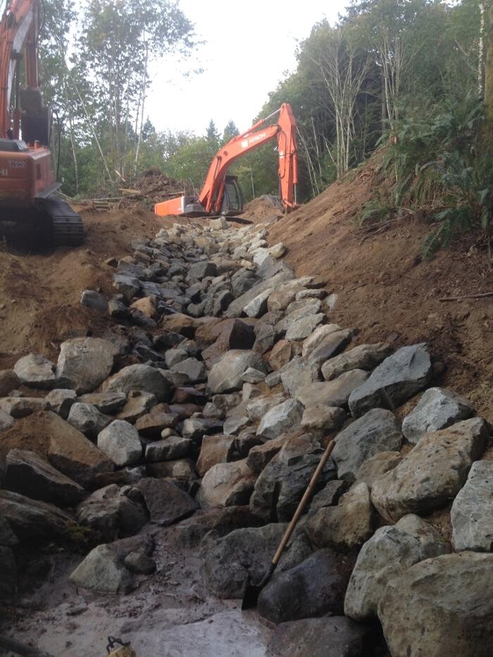 Images N.Dale Contracting Inc.