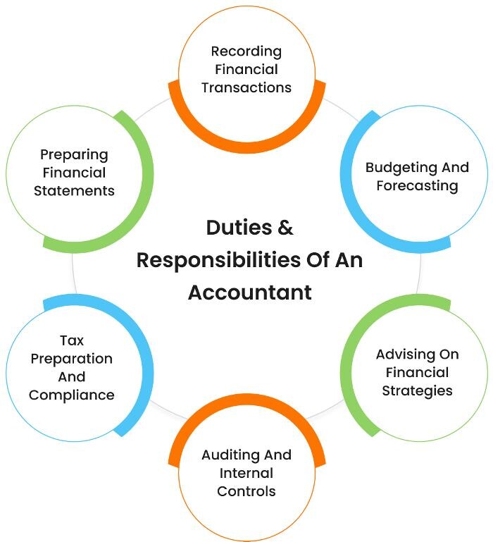 Images C.R. Goes Professional Corporation