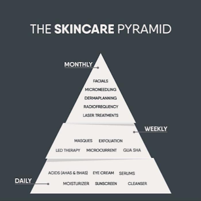Images Glo Skin Care Clinic