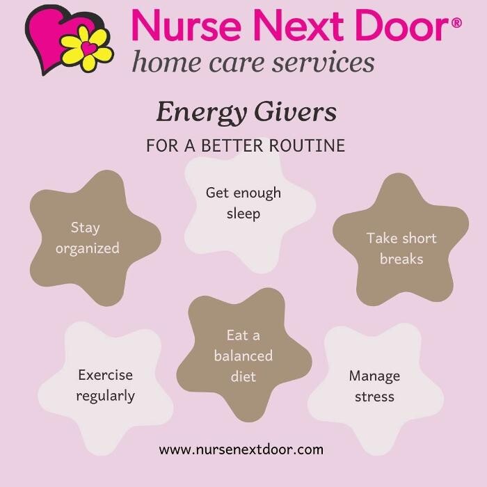 Images Nurse Next Door Home Care Services - London