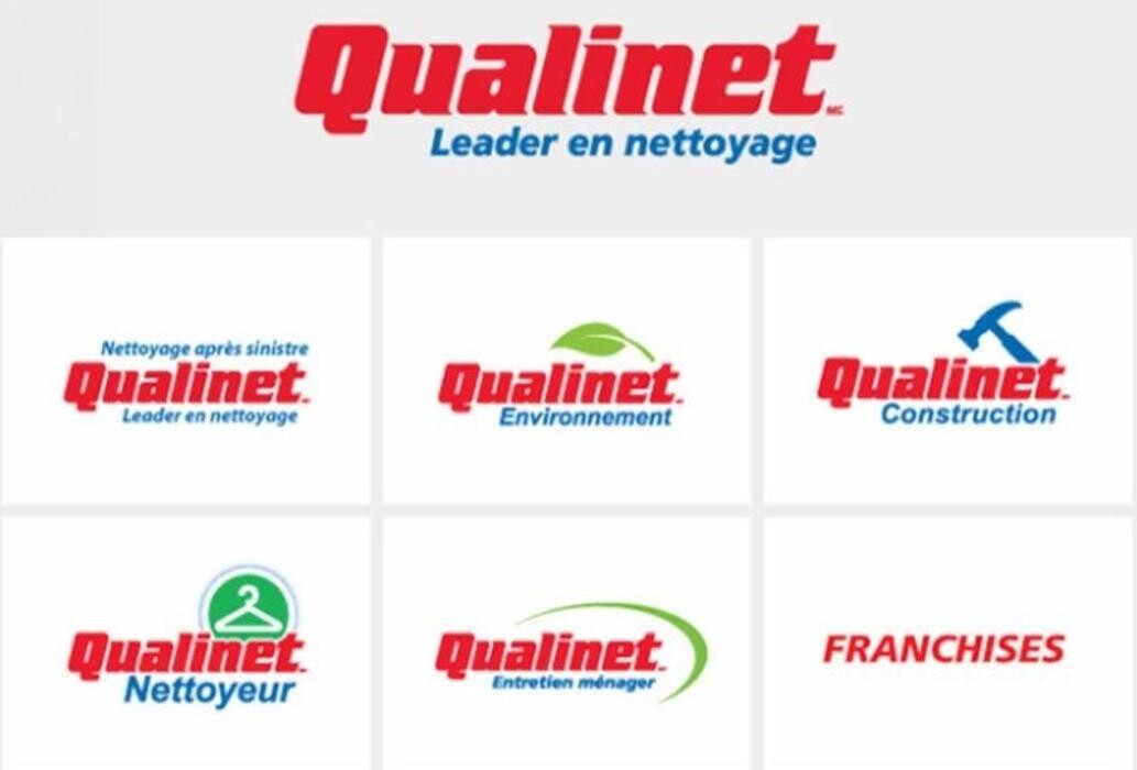 Images Qualinet - Sherbrooke