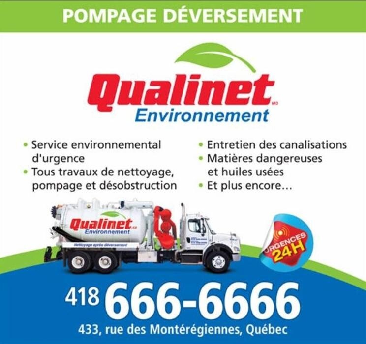 Images Qualinet - Sherbrooke