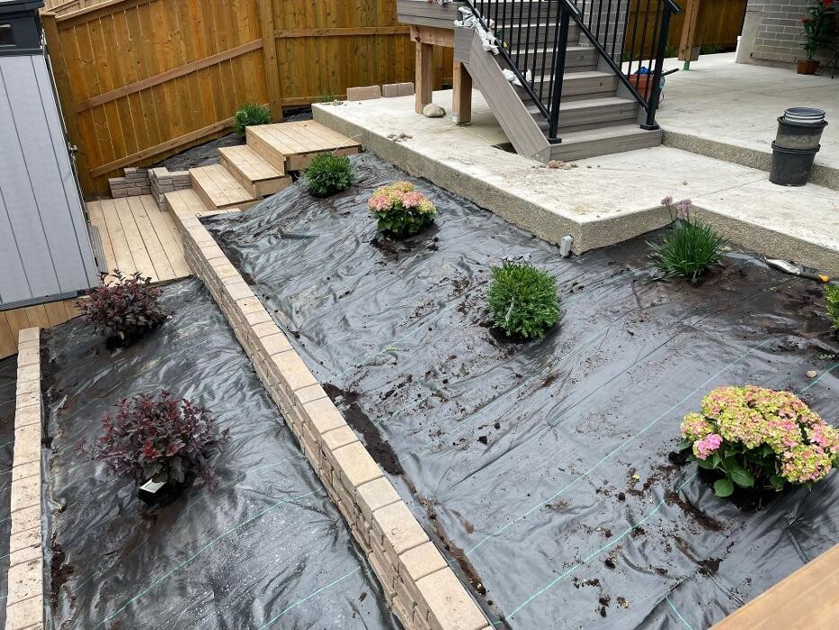 Images Loewen Property Works Inc.