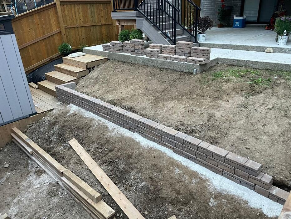 Images Loewen Property Works Inc.