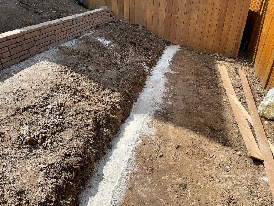 Images Loewen Property Works Inc.