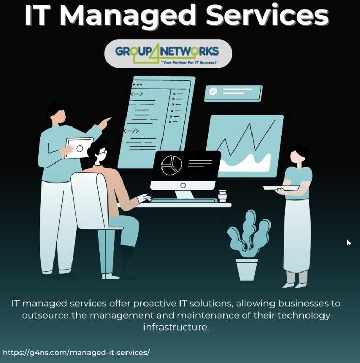 Images Group 4 Networks - Managed IT Services & Cybersecurity