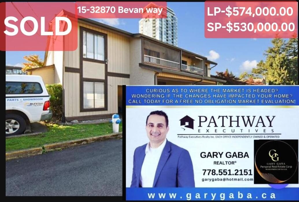 Images Gary Gaba Personal Real Estate Corporation