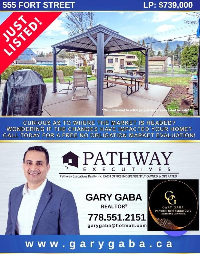 Images Gary Gaba Personal Real Estate Corporation
