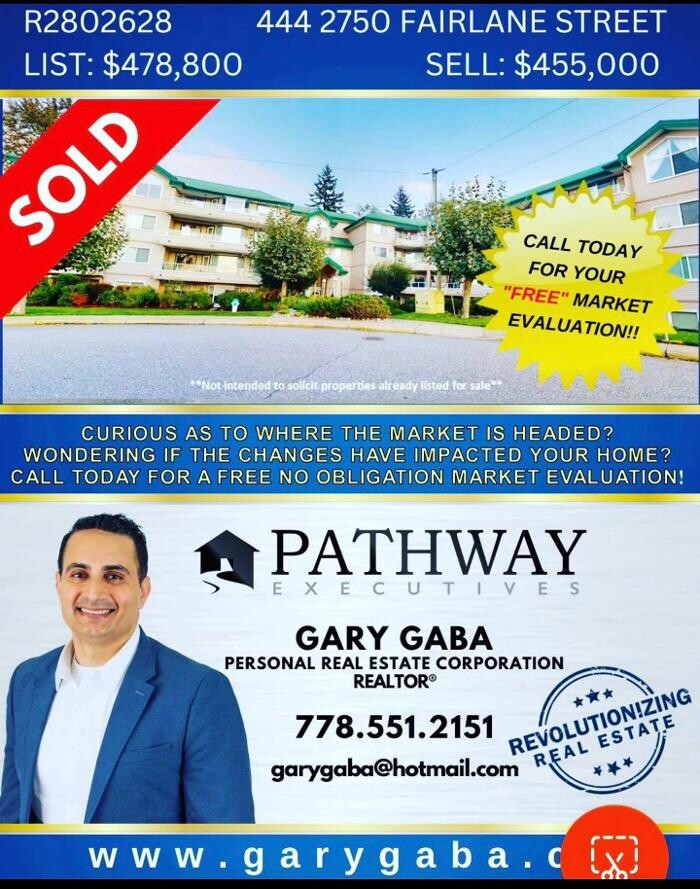 Images Gary Gaba Personal Real Estate Corporation
