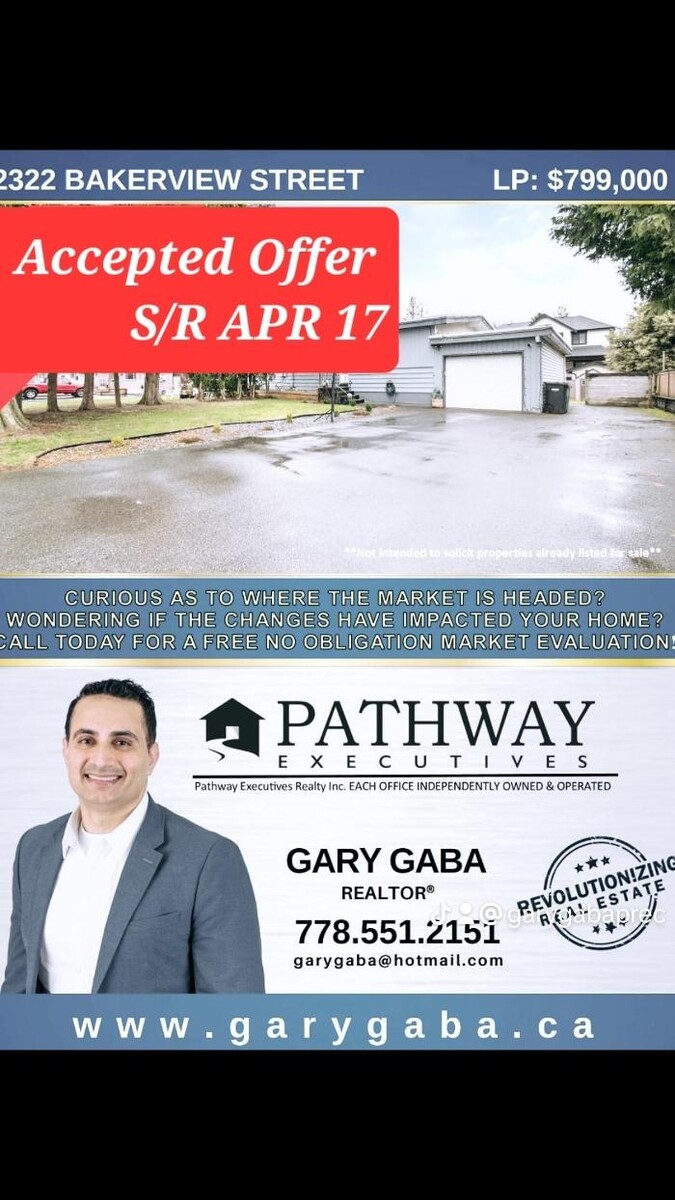 Images Gary Gaba Personal Real Estate Corporation