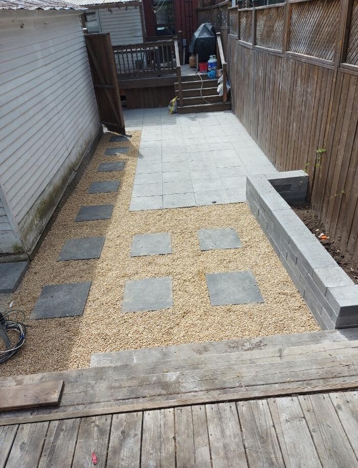 Images Artina Contracting Inc