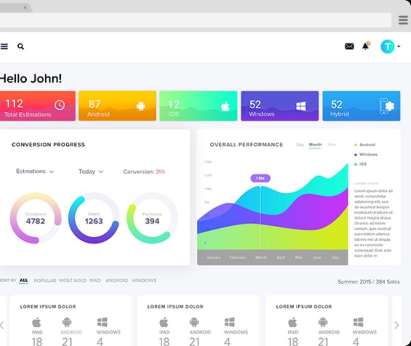 Images Project Estimates in Seconds