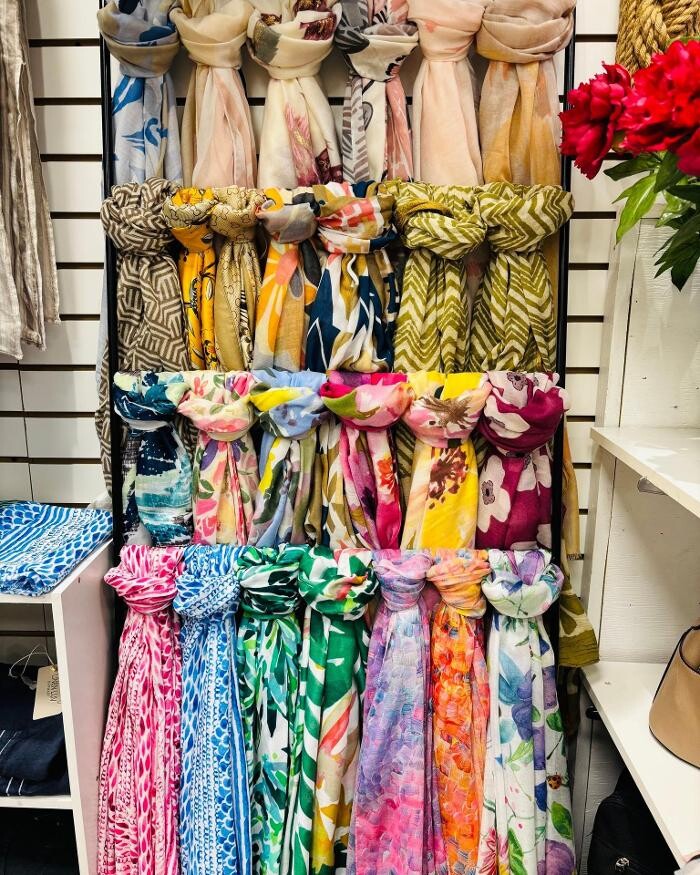 Images Backyard Birder Home & Garden Gift Store