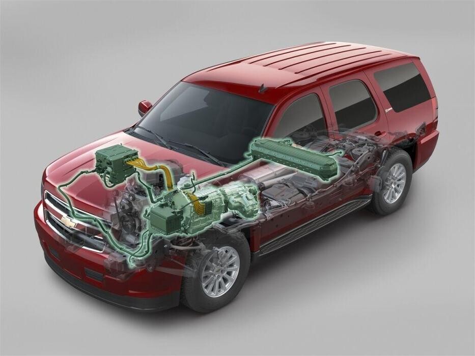 Images iHybrid Battery - Hybrid Batteries Sales and Service