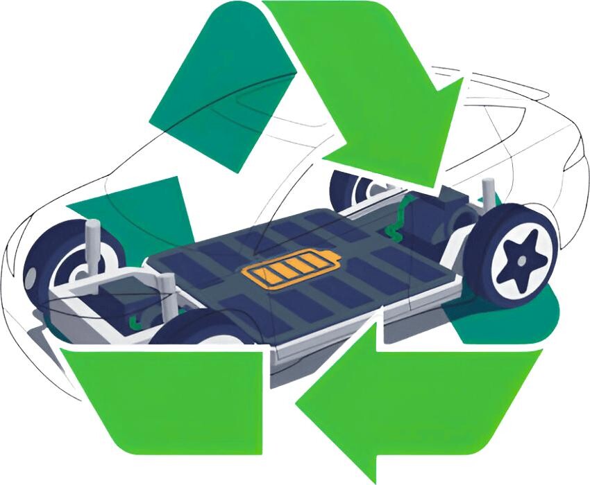 Images iHybrid Battery - Hybrid Batteries Sales and Service